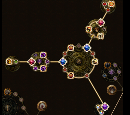 PoE 3.28 Cluster Jewels
